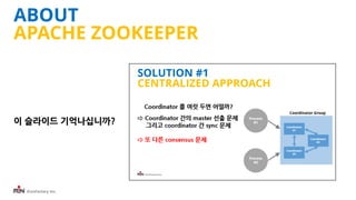 iFunFactory Inc.
ABOUT
APACHE ZOOKEEPER
이 슬라이드 기억나십니까?
 