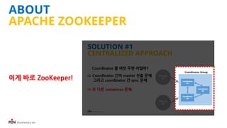 iFunFactory Inc.
ABOUT
APACHE ZOOKEEPER
이게 바로 ZooKeeper!
 
