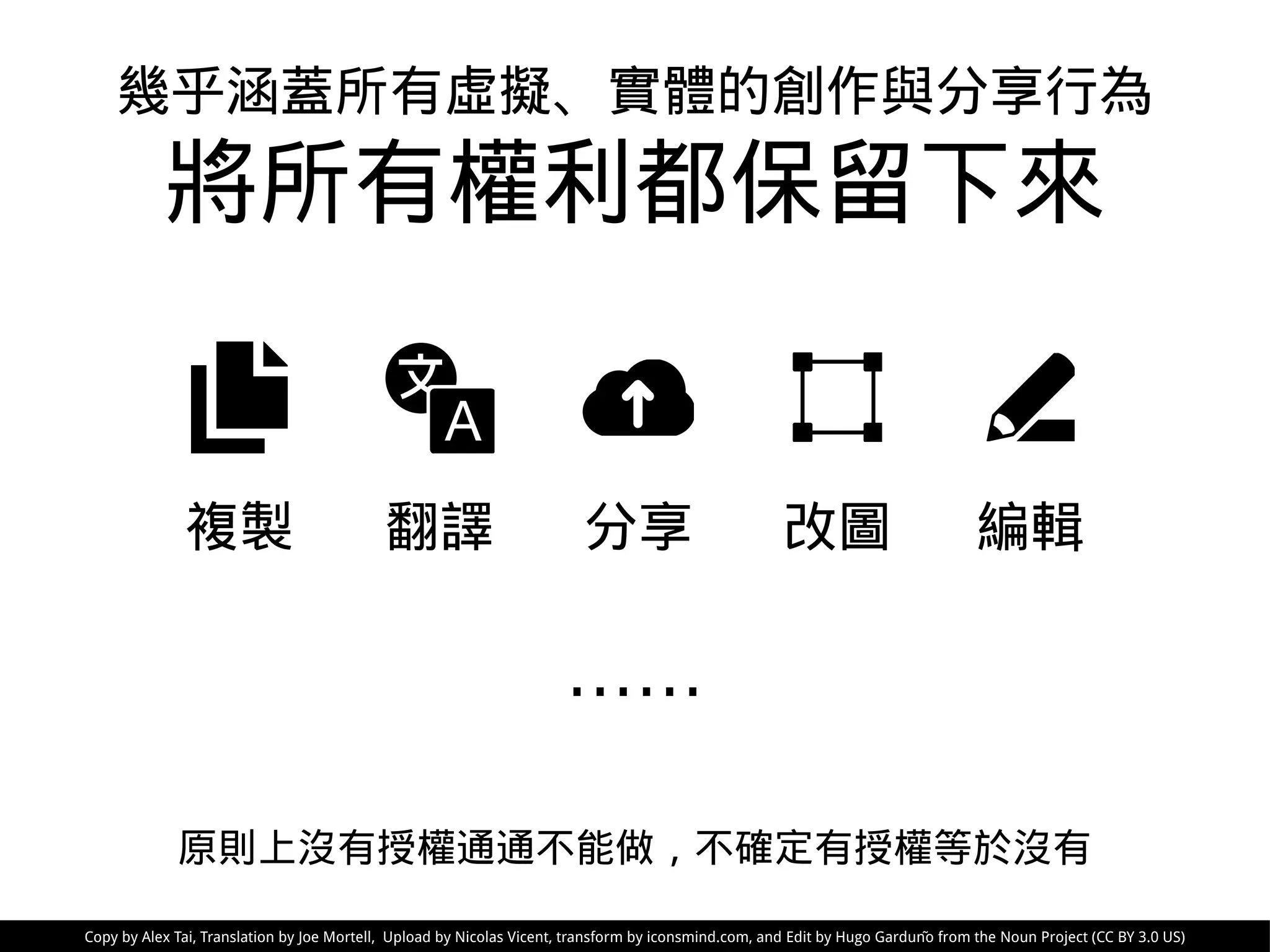 幾乎涵蓋所有虛擬、實體的創作與分享行為
將所有權利都保留下來
原則上沒有授權通通不能做，不確定有授權等於沒有
Copy by Alex Tai, Translation by Joe Mortell, Upload by Nicolas Vicent, transform by iconsmind.com, and Edit by Hugo Gardunño from the Noun Project (CC BY 3.0 US)
複製 翻譯 分享 改圖 編輯
⋯⋯
 