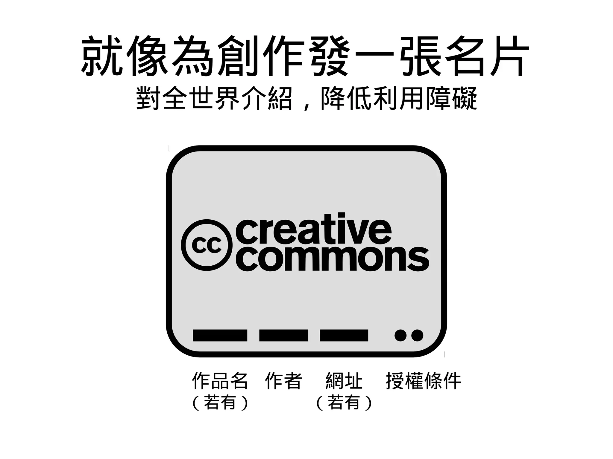 作品名
（若有）
作者 網址
（若有）
授權條件
就像為創作發一張名片
對全世界介紹，降低利用障礙
 