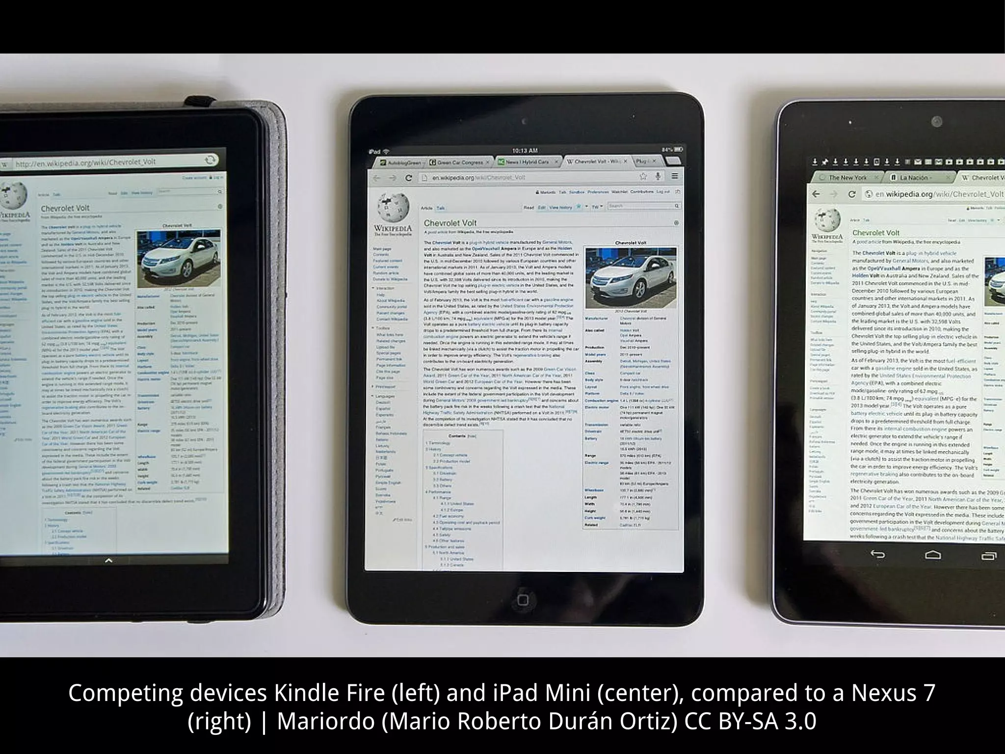 edia/File:1st_gen_Comparison_iPad_Mini_&_Google_Nexus_7_&
Competing devices Kindle Fire (left) and iPad Mini (center), compared to a Nexus 7
(right) | Mariordo (Mario Roberto Durán Ortiz) CC BY-SA 3.0
 