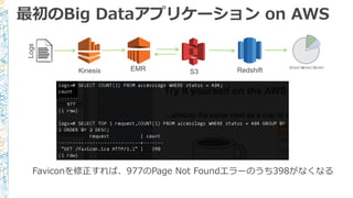 Faviconを修正すれば、977のPage Not Foundエラーのうち398がなくなる
最初のBig Dataアプリケーション on AWS
 