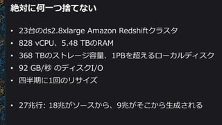 絶対に何一つ捨てない
• 23台のds2.8xlarge Amazon Redshiftクラスタ
• 828 vCPU、5.48 TBのRAM
• 368 TBのストレージ容量、1PBを超えるローカルディスク
• 92 GB/秒 のディスクI/O
• 四半期に1回のリサイズ
• 27兆行: 18兆がソースから、9兆がそこから生成される
 
