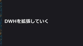 DWHを拡張していく
 