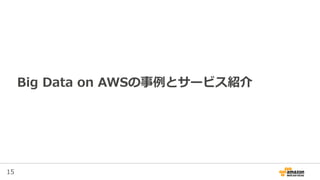 15
Big Data on AWSの事例とサービス紹介
 