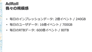 AdRoll
我々の規模感
• 毎日のインプレッションデータ: 2億イベント / 240GB
• 毎日のユーザデータ: 16億イベント / 700GB
• 毎日のRTBデータ: 600億イベント / 80TB
 