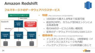 34
Amazon Redshift
• 特徴 (http://aws.amazon.com/jp/redshift/)
– 160GBから最大1.6PBまで拡張可能
– 超並列(MPP)、カラムナ型DBエンジンによ
る高速処理
– 他のAWSサービスとの高い親和性
– 従来のデータウェアハウスの1/10のコスト
• 価格体系 (http://aws.amazon.com/jp/redshift/pricing/)
– インスタンスタイプに応じ、1時間単位（イ
ンスタンスにはストレージを内蔵）
– バックアップストレージは利用量に応じて
フルマネージドのデータウェアハウスサービス
10Gb Ether
JDBC/ODBC
Redshift 大規模分散処理
で分析SQLを
高速実行
 