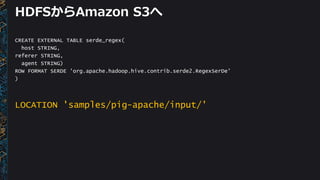 HDFSからAmazon S3へ
CREATE EXTERNAL TABLE serde_regex(
host STRING,
referer STRING,
agent STRING)
ROW FORMAT SERDE 'org.apache.hadoop.hive.contrib.serde2.RegexSerDe'
)
LOCATION 'samples/pig-apache/input/'
 