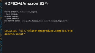 HDFSからAmazon S3へ
CREATE EXTERNAL TABLE serde_regex(
host STRING,
referer STRING,
agent STRING)
ROW FORMAT SERDE 'org.apache.hadoop.hive.contrib.serde2.RegexSerDe'
)
LOCATION 's3://elasticmapreduce.samples/pig-
apache/input/'
 