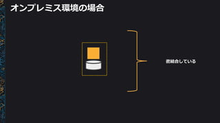 オンプレミス環境の場合
密結合している
 