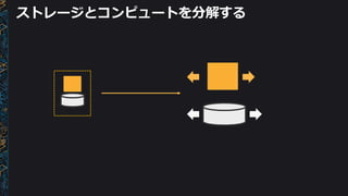 ストレージとコンピュートを分解する
 