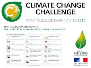 550+ JEUX DE DONNEES OUVERTS
SUR L’ENERGIE, LE DEVELOPPEMENT DURABLE, LA MOBILITE
 