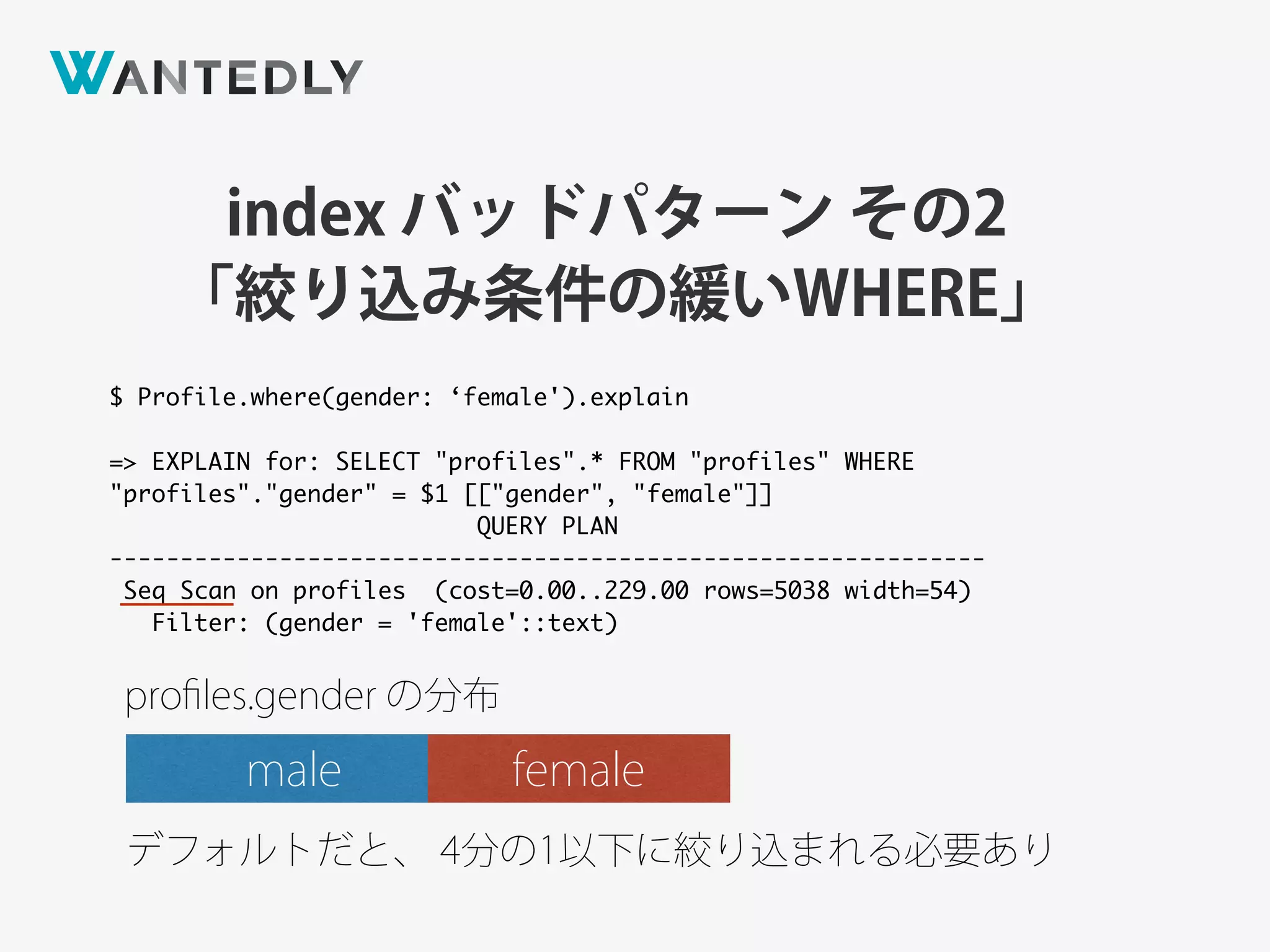 index バッドパターン その2
「絞り込み条件の緩いWHERE」
$ Profile.where(gender: ‘female').explain
=> EXPLAIN for: SELECT "profiles".* FROM "profiles" WHERE
"profiles"."gender" = $1 [["gender", "female"]]
QUERY PLAN
--------------------------------------------------------------
Seq Scan on profiles (cost=0.00..229.00 rows=5038 width=54)
Filter: (gender = 'female'::text)
male female
proﬁles.gender の分布
デフォルトだと、 4分の1以下に絞り込まれる必要あり
 