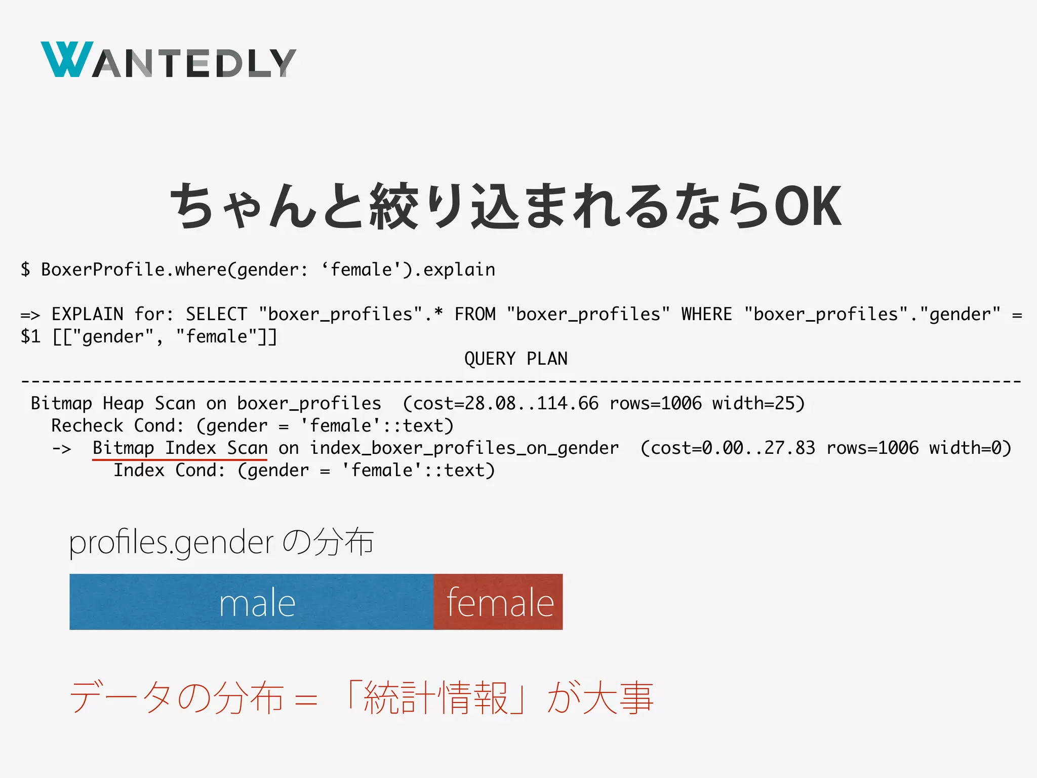 ちゃんと絞り込まれるならOK
$ BoxerProfile.where(gender: ‘female').explain
=> EXPLAIN for: SELECT "boxer_profiles".* FROM "boxer_profiles" WHERE "boxer_profiles"."gender" =
$1 [["gender", "female"]]
QUERY PLAN
-------------------------------------------------------------------------------------------------
Bitmap Heap Scan on boxer_profiles (cost=28.08..114.66 rows=1006 width=25)
Recheck Cond: (gender = 'female'::text)
-> Bitmap Index Scan on index_boxer_profiles_on_gender (cost=0.00..27.83 rows=1006 width=0)
Index Cond: (gender = 'female'::text)
male female
proﬁles.gender の分布
データの分布 = 「統計情報」が大事
 