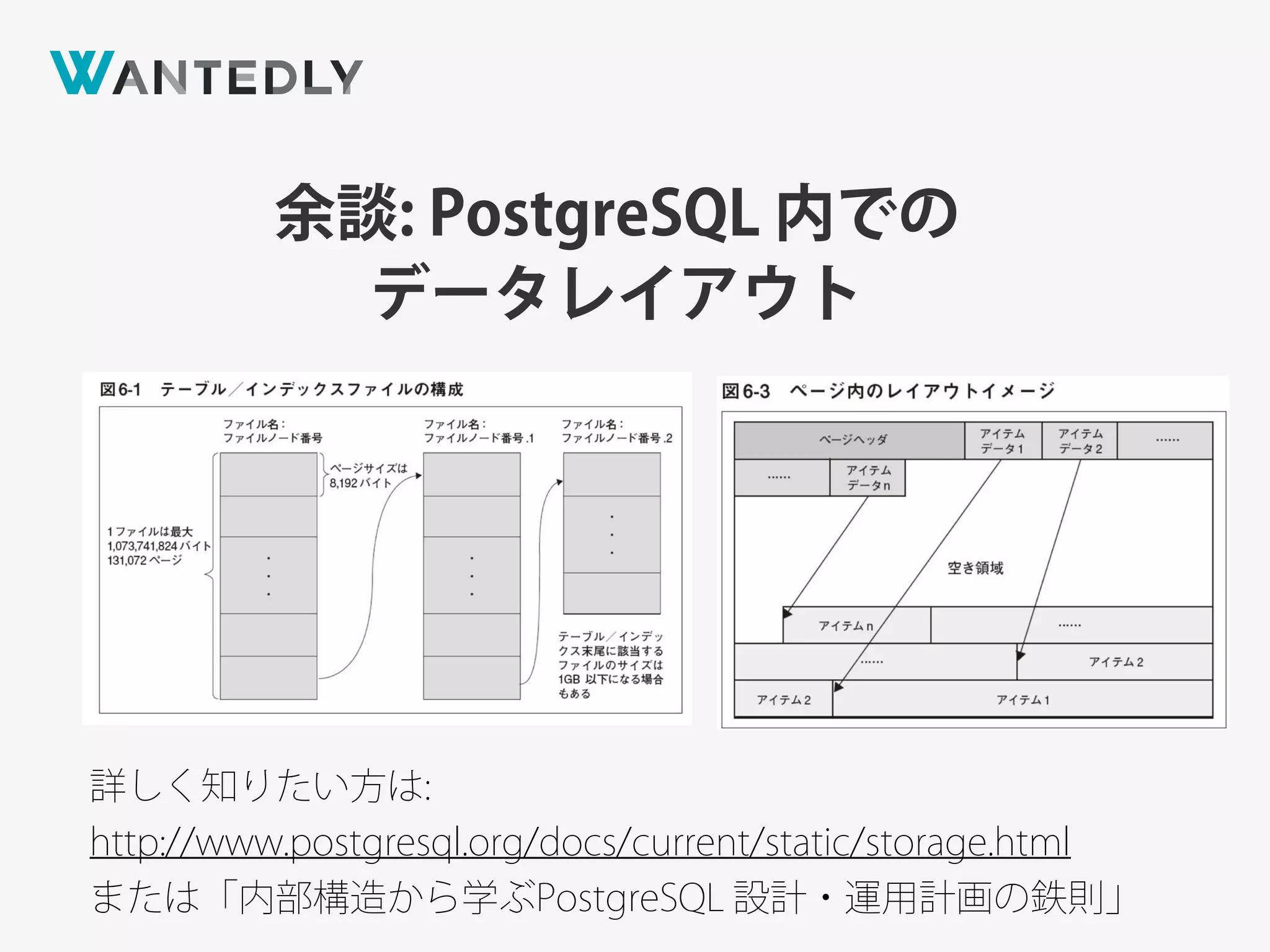 余談: PostgreSQL 内での
データレイアウト
詳しく知りたい方は:
http://www.postgresql.org/docs/current/static/storage.html
または「内部構造から学ぶPostgreSQL 設計・運用計画の鉄則」
 