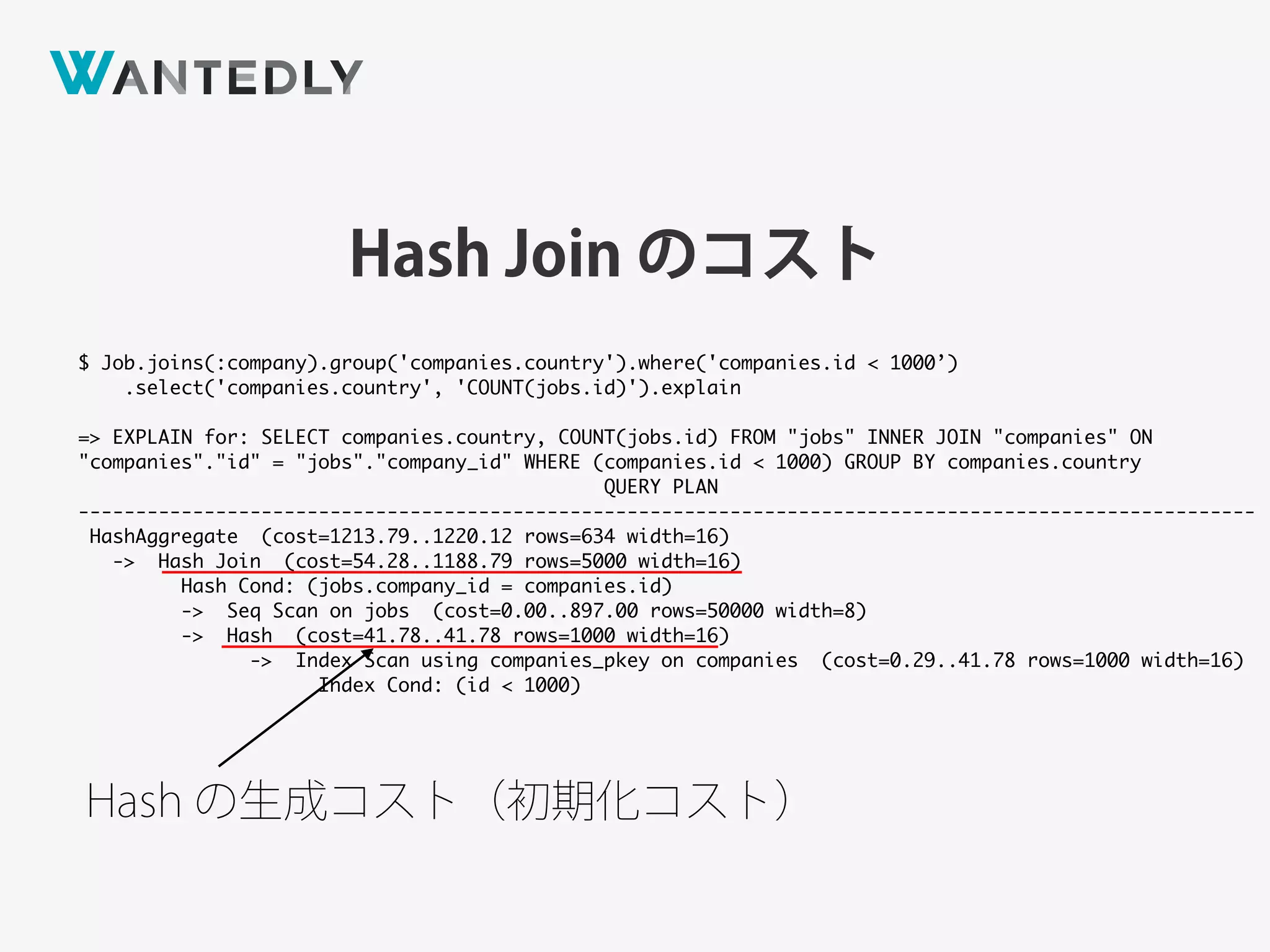 $ Job.joins(:company).group('companies.country').where('companies.id < 1000’)
.select('companies.country', 'COUNT(jobs.id)').explain
=> EXPLAIN for: SELECT companies.country, COUNT(jobs.id) FROM "jobs" INNER JOIN "companies" ON
"companies"."id" = "jobs"."company_id" WHERE (companies.id < 1000) GROUP BY companies.country
QUERY PLAN
-------------------------------------------------------------------------------------------------------
HashAggregate (cost=1213.79..1220.12 rows=634 width=16)
-> Hash Join (cost=54.28..1188.79 rows=5000 width=16)
Hash Cond: (jobs.company_id = companies.id)
-> Seq Scan on jobs (cost=0.00..897.00 rows=50000 width=8)
-> Hash (cost=41.78..41.78 rows=1000 width=16)
-> Index Scan using companies_pkey on companies (cost=0.29..41.78 rows=1000 width=16)
Index Cond: (id < 1000)
Hash Join のコスト
Hash の生成コスト（初期化コスト）
 