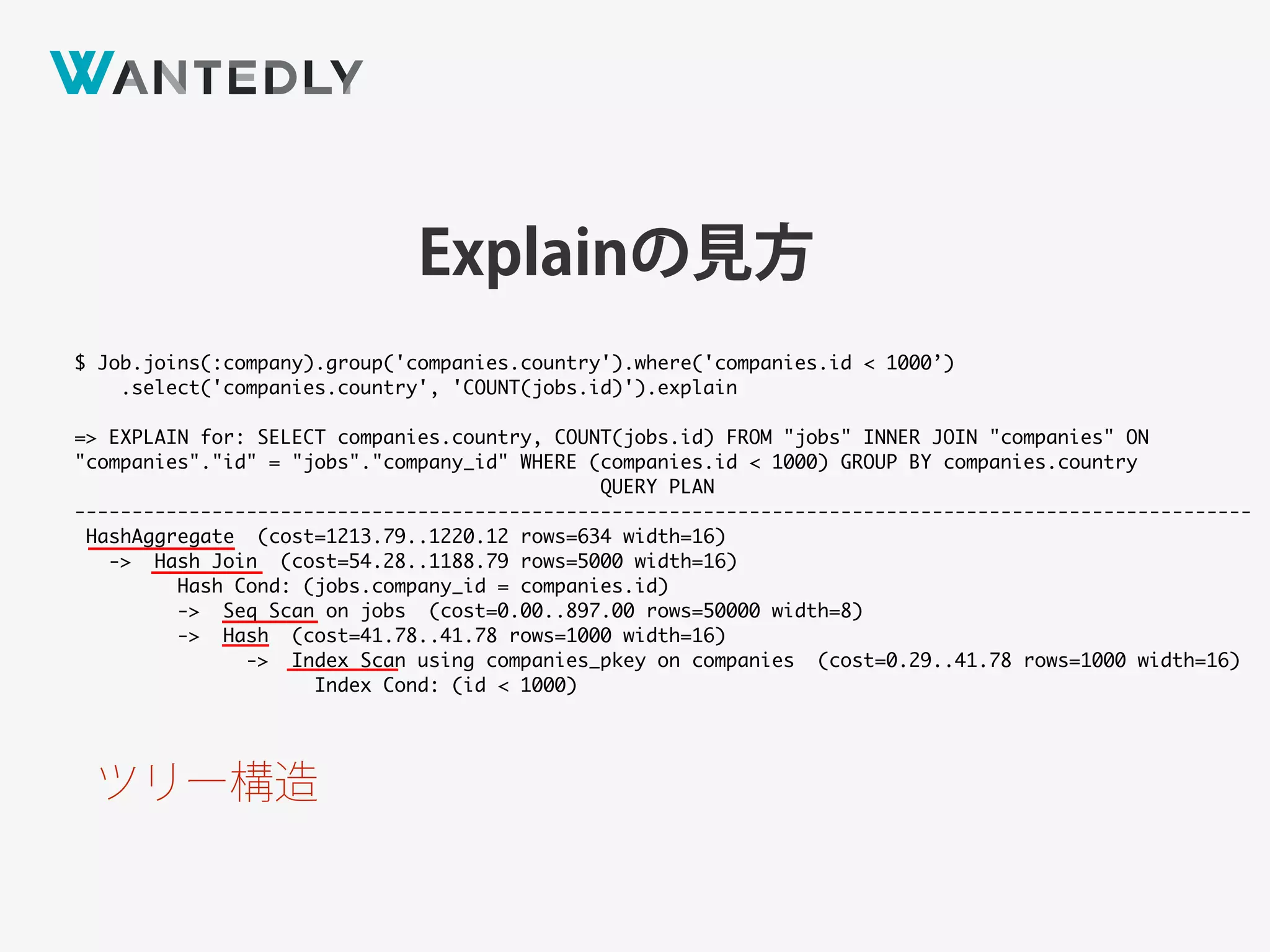 $ Job.joins(:company).group('companies.country').where('companies.id < 1000’)
.select('companies.country', 'COUNT(jobs.id)').explain
=> EXPLAIN for: SELECT companies.country, COUNT(jobs.id) FROM "jobs" INNER JOIN "companies" ON
"companies"."id" = "jobs"."company_id" WHERE (companies.id < 1000) GROUP BY companies.country
QUERY PLAN
-------------------------------------------------------------------------------------------------------
HashAggregate (cost=1213.79..1220.12 rows=634 width=16)
-> Hash Join (cost=54.28..1188.79 rows=5000 width=16)
Hash Cond: (jobs.company_id = companies.id)
-> Seq Scan on jobs (cost=0.00..897.00 rows=50000 width=8)
-> Hash (cost=41.78..41.78 rows=1000 width=16)
-> Index Scan using companies_pkey on companies (cost=0.29..41.78 rows=1000 width=16)
Index Cond: (id < 1000)
ツリー構造
Explainの見方
 