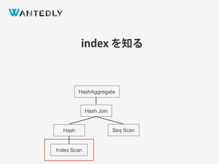 index を知る
HashAggregate
Hash Join
Seq ScanHash
Index Scan
 