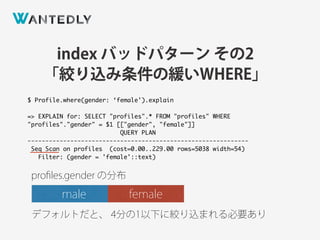 index バッドパターン その2
「絞り込み条件の緩いWHERE」
$ Profile.where(gender: ‘female').explain
=> EXPLAIN for: SELECT "profiles".* FROM "profiles" WHERE
"profiles"."gender" = $1 [["gender", "female"]]
QUERY PLAN
--------------------------------------------------------------
Seq Scan on profiles (cost=0.00..229.00 rows=5038 width=54)
Filter: (gender = 'female'::text)
male female
proﬁles.gender の分布
デフォルトだと、 4分の1以下に絞り込まれる必要あり
 