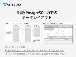 余談: PostgreSQL 内での
データレイアウト
詳しく知りたい方は:
http://www.postgresql.org/docs/current/static/storage.html
または「内部構造から学ぶPostgreSQL 設計・運用計画の鉄則」
 