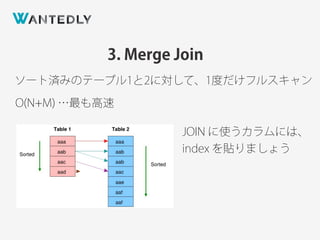 3. Merge Join
ソート済みのテーブル1と2に対して、1度だけフルスキャン
O(N+M) …最も高速
JOIN に使うカラムには、
index を貼りましょう
 