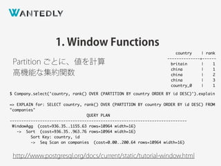1. Window Functions
http://www.postgresql.org/docs/current/static/tutorial-window.html
$ Company.select('country, rank() OVER (PARTITION BY country ORDER BY id DESC)').explain
=> EXPLAIN for: SELECT country, rank() OVER (PARTITION BY country ORDER BY id DESC) FROM
"companies"
QUERY PLAN
----------------------------------------------------------------------------
WindowAgg (cost=936.35..1155.63 rows=10964 width=16)
-> Sort (cost=936.35..963.76 rows=10964 width=16)
Sort Key: country, id
-> Seq Scan on companies (cost=0.00..200.64 rows=10964 width=16)
Partition ごとに、値を計算
country | rank
--------------+------
britain | 1
china | 1
china | 2
china | 3
country_0 | 1
高機能な集約関数
 