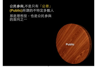 公⺠民參與,不是只有「公眾」
(Public)所謂的不特定多數⼈人
那是理想型，也是公⺠民參與
的⾯面向之⼀一
22
 