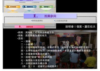 說明會｜個案 - 蘆荻社⼤大
•時間：周間晚上或假⽇日上午或下午!
•地點：居⺠民聚集⽅方便的地⽅方!
•流程：!
⼀一、開場!
⼆二、⼩小劇場!
三、介紹社區報的夥伴、在場的朋友（說明今天為何會辦在這裡）!
四、北市預算編列程序、2016預算分配、本區重要計劃與預算項⺫⽬目!
五、介紹參與預算是什麼？!
六、說明“提案”等⼀一系列流程!
七、詢問地⼤大家是否有問題!
⼋八、分組討論與全體分享!
（四、五、六：建議可以拍成影⽚片）以拍成影⽚片）
45
 