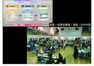 提案＋投票前審議｜個案 - 台中中區
47
 