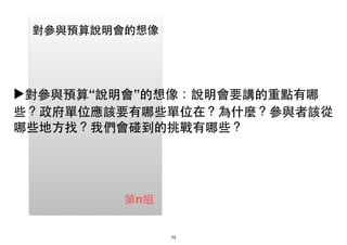 對參與預算說明會的想像
第n組
▶對參與預算“說明會”的想像：說明會要講的重點有哪
些？政府單位應該要有哪些單位在？為什麼？參與者該從
哪些地⽅方找？我們會碰到的挑戰有哪些？
73
 