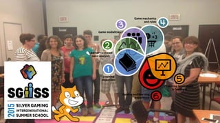 Creating computer-based life narratives
Research supported by Ageing + Communication + Technology www.actproject.ca
@MargaridaROMERO
 