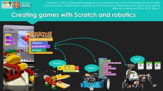 Romero, M. (2015). Digital game design as a complex learning activity for developing the 4Cs skills:
Communication, Collaboration, Creativity and Critical thinking. Presented at the Game and Learning
Alliance conference (GALA 2015), Rome..
Creating games with Scratch and robotics
NXT
WeDo
MBot
 
