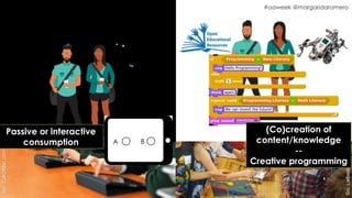 #oaweek @margaridaromero
Src:CultOfMac.com
Src:CultOfMac.comSrc:Ladieslearningcode.com
A B
Passive or interactive
consumption
(Co)creation of
content/knowledge
--
Creative programming
 