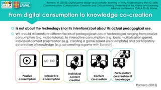Romero, M. (2015). Digital game design as a complex learning activity for developing the 4Cs skills:
Communication, Collaboration, Creativity and Critical thinking. Presented at the Game and Learning
Alliance conference (GALA 2015), Rome..
From digital consumption to knowledge co-creation
A B
Participatory
co-creation of
knowledge
Passive
consumption
Interactive
consumption
Individual
content
creation
Content
co-creation
 Is not about the technology (nor its intentions) but about its actual pedagogical use.
 We should differentiate different levels of pedagogical uses of technologies ranging from passive
consumption (e.g. video tutorial), to interactive consumption (e.g. basic multiplication game),
individual content (co)creation (e.g. creating a game based on a template) and participatory
co-creation of knowledge (e.g. co-creating a game with Scratch).
Romero (2015)
 