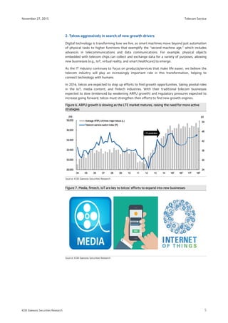 Telecom Service
5
November 27, 2015
KDB Daewoo Securities Research
2. Telcos aggressively in search of new growth drivers
Digital technology is transforming how we live, as smart machines move beyond just automation
of physical tasks to higher functions that exemplify the “second machine age,” which includes
advances in telecommunications and data communications. For example, physical objects
embedded with telecom chips can collect and exchange data for a variety of purposes, allowing
new businesses (e.g., IoT, virtual reality, and smart healthcare) to emerge.
As the IT industry continues to focus on products/services that make life easier, we believe the
telecom industry will play an increasingly important role in this transformation, helping to
connect technology with humans.
In 2016, telcos are expected to step up efforts to find growth opportunities, taking pivotal roles
in the IoT, media content, and fintech industries. With their traditional telecom businesses
expected to slow (evidenced by weakening ARPU growth) and regulatory pressures expected to
increase going forward, telcos must strengthen their efforts to find new growth engines.
FigureFigureFigureFigure 6.6.6.6. ARPU growthARPU growthARPU growthARPU growth is slowing as the LTE market matures, raising the need for more activeis slowing as the LTE market matures, raising the need for more activeis slowing as the LTE market matures, raising the need for more activeis slowing as the LTE market matures, raising the need for more active
strategiesstrategiesstrategiesstrategies
Source: KDB Daewoo Securities Research
FigureFigureFigureFigure 7.7.7.7. Media, fintech, IoTMedia, fintech, IoTMedia, fintech, IoTMedia, fintech, IoT areareareare keykeykeykey to telcosto telcosto telcosto telcos’’’’ efforts to expand into new businessesefforts to expand into new businessesefforts to expand into new businessesefforts to expand into new businesses
Source: KDB Daewoo Securities Research
24
30
36
42
48
54
28,000
30,000
32,000
34,000
36,000
38,000
04 05 06 07 08 09 10 11 12 13 14 15F 16F 17F 18F
(p)(W)
AverageARPUof threemajor telcos(L)
Telecomservicesector index(R)
LTEpenetration
 