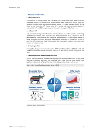 Telecom Service
6
November 27, 2015
KDB Daewoo Securities Research
3. Keyword for 2016: SAFE
S - Shareholder return
Korean telcos are seeing stronger free cash flow (FCF), which should allow them to increase
shareholder returns. For global telcos, higher dividend yields tend to go hand in hand with
valuation premiums; those with dividend yields of around 3-4% trade at an average P/B of 2.8x.
Based on the November 26th
closing price, SKT’s annual and year-end dividend yields are
estimated at 4.3% and 3.8%, respectively, yet the stock is trading at a P/B of only 1.1x.
A - ARPU growth
ARPU growth is slowing as the LTE market matures, whereas data traffic growth is accelerating.
The first major uptick in ARPU occurred during the transition from 3G to LTE services, and we
believe a second can be expected with the further segmentation of LTE plans (higher charges for
higher data usage, and more segmented plans allowing subscribers to choose from a range of
prices for different intended uses). The increase in data consumption has been driven by growing
demand for video streaming.
F - Frequency auction
In early 2016, the government plans to auction 700MHz, 1.8GHz, 2.1GHz, and 2.6GHz bands. SKT
and KT are expected to actively participate in the bid, as their 2.1GHz licenses will expire at end-
2016.
E - Expanding business: New businesses and M&As
In 2016, telecom companies are likely to actively seek new business opportunities, in light of the
slowdown in existing businesses and regulatory issues. New business areas include media
(platform and content), IoT (smart home) and fintech (payment and online-only banks).
FigureFigureFigureFigure 8.8.8.8. Key themesKey themesKey themesKey themes forforforfor telecom service sector in 2016telecom service sector in 2016telecom service sector in 2016telecom service sector in 2016
Source: KDB Daewoo Securities Research
 