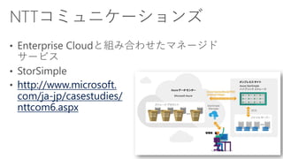 http://www.microsoft.
com/ja-jp/casestudies/
nttcom6.aspx
 