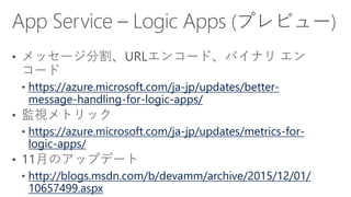 https://azure.microsoft.com/ja-jp/updates/better-
message-handling-for-logic-apps/
https://azure.microsoft.com/ja-jp/updates/metrics-for-
logic-apps/
http://blogs.msdn.com/b/devamm/archive/2015/12/01/
10657499.aspx
 