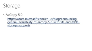 https://azure.microsoft.com/en-us/blog/announcing-
general-availability-of-azcopy-5-0-with-file-and-table-
storage-support/
 
