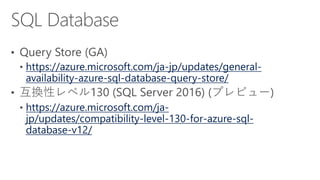 https://azure.microsoft.com/ja-jp/updates/general-
availability-azure-sql-database-query-store/
https://azure.microsoft.com/ja-
jp/updates/compatibility-level-130-for-azure-sql-
database-v12/
 