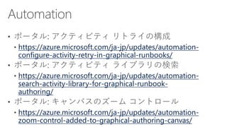 https://azure.microsoft.com/ja-jp/updates/automation-
configure-activity-retry-in-graphical-runbooks/
https://azure.microsoft.com/ja-jp/updates/automation-
search-activity-library-for-graphical-runbook-
authoring/
https://azure.microsoft.com/ja-jp/updates/automation-
zoom-control-added-to-graphical-authoring-canvas/
 