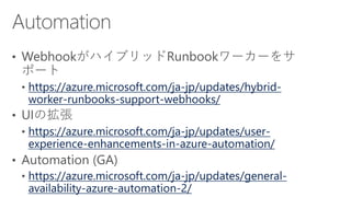 https://azure.microsoft.com/ja-jp/updates/hybrid-
worker-runbooks-support-webhooks/
https://azure.microsoft.com/ja-jp/updates/user-
experience-enhancements-in-azure-automation/
https://azure.microsoft.com/ja-jp/updates/general-
availability-azure-automation-2/
 