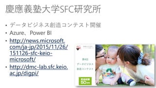 http://news.microsoft.
com/ja-jp/2015/11/26/
151126-sfc-keio-
microsoft/
http://dmc-lab.sfc.keio.
ac.jp/digpi/
 
