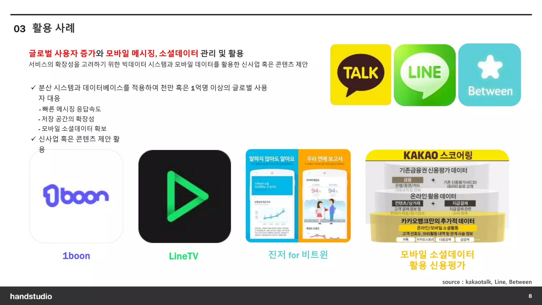 모바일 소셜데이터
활용 신용평가
source : kakaotalk, Line, Between
 