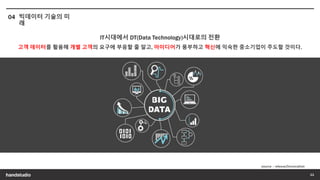 source : release2innovation
 