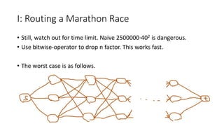 I: Routing a Marathon Race
• Still, watch out for time limit. Naive 2500000∙402 is dangerous.
• Use bitwise-operator to drop n factor. This works fast.
• The worst case is as follows.
 