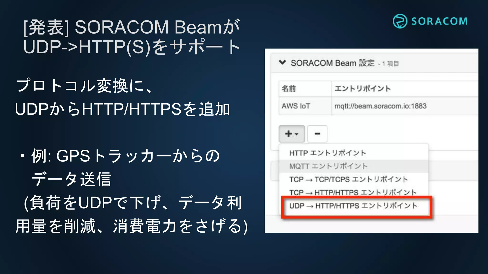 [発表] SORACOM Beamが
UDP->HTTP(S)をサポート
プロトコル変換に、
UDPからHTTP/HTTPSを追加
・例: GPSトラッカーからの
データ送信
(負荷をUDPで下げ、データ利
用量を削減、消費電力をさげる)
 