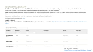 NICAR DATA LIBRARY
https://www.ire.org/nicar/database-library/
 