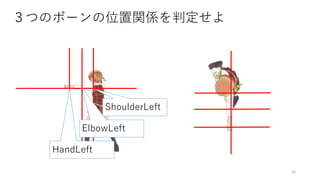 ĤΥܩ`λvSж
16
ShoulderLeft
ElbowLeft
HandLeft
Y-Zж Xж
 