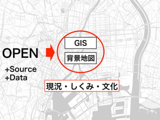 FOSS4Gとは？
・Free and Open Source Software
for Geospatialと呼ばれるソフトウェア、
略してFOSS4G
 